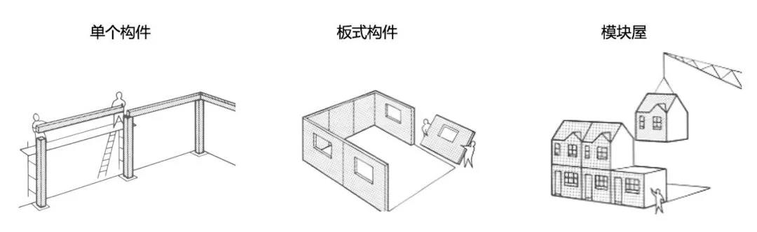 乐鱼网页版登录入口